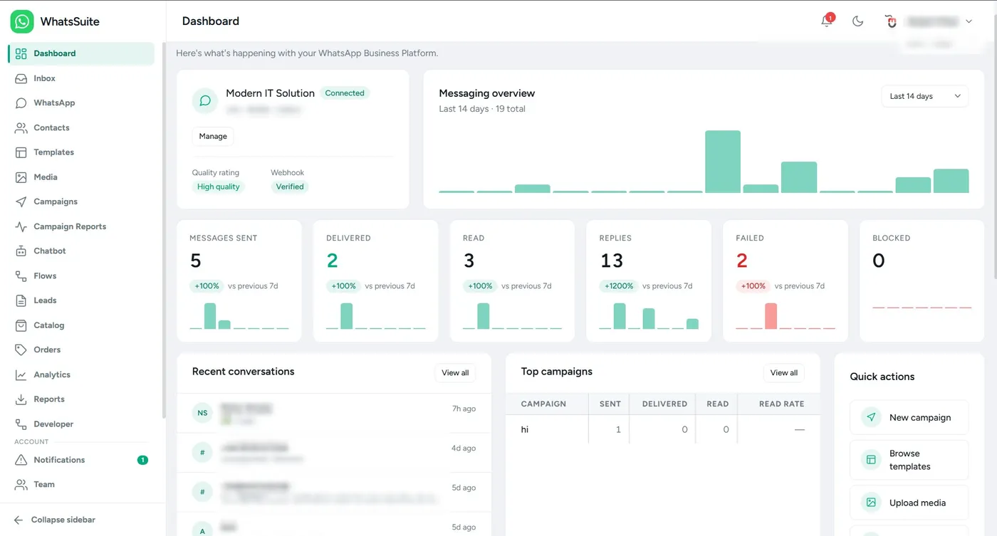ModernCRMs: WhatsSuite screen
